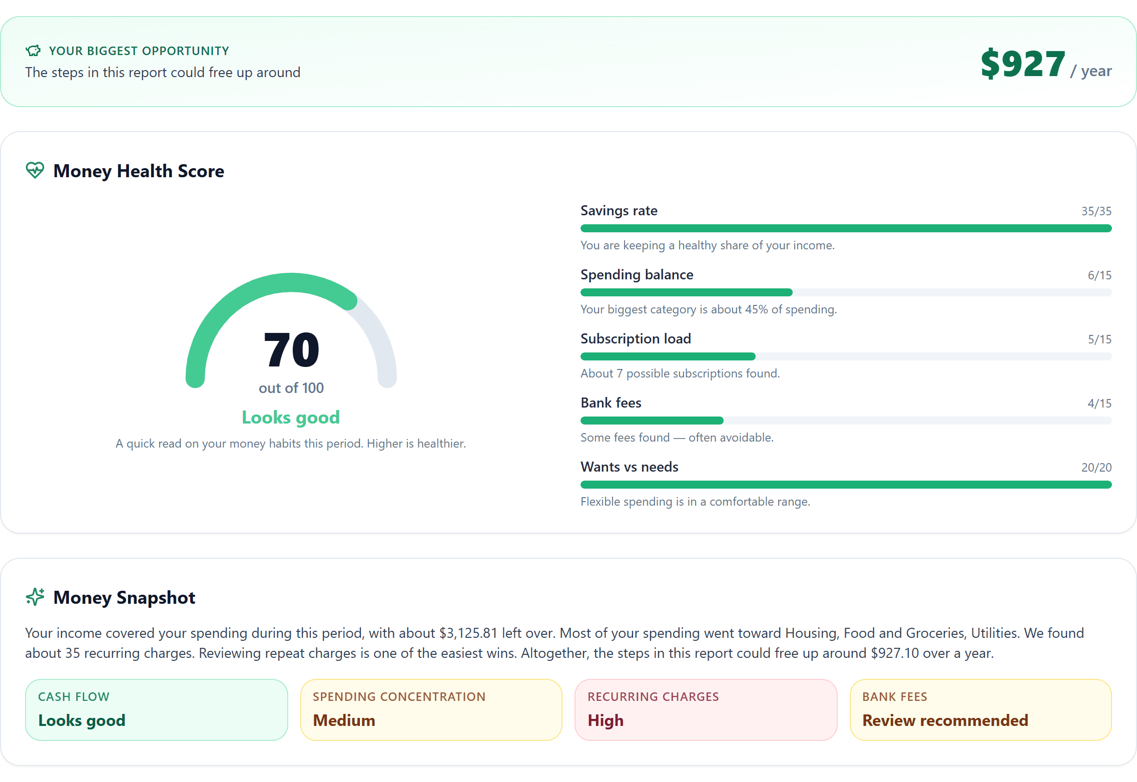 Example My Money Picture report showing the Money Health Score and money snapshot